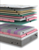 Tommy Bahama Serinity | Mattress Resources