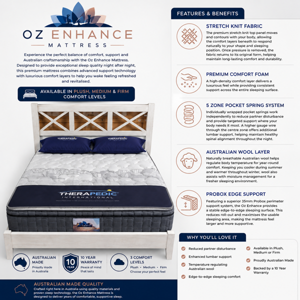Oz Enhanced Mattress- Queen  Slumbercare